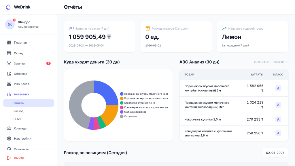 Аналитика