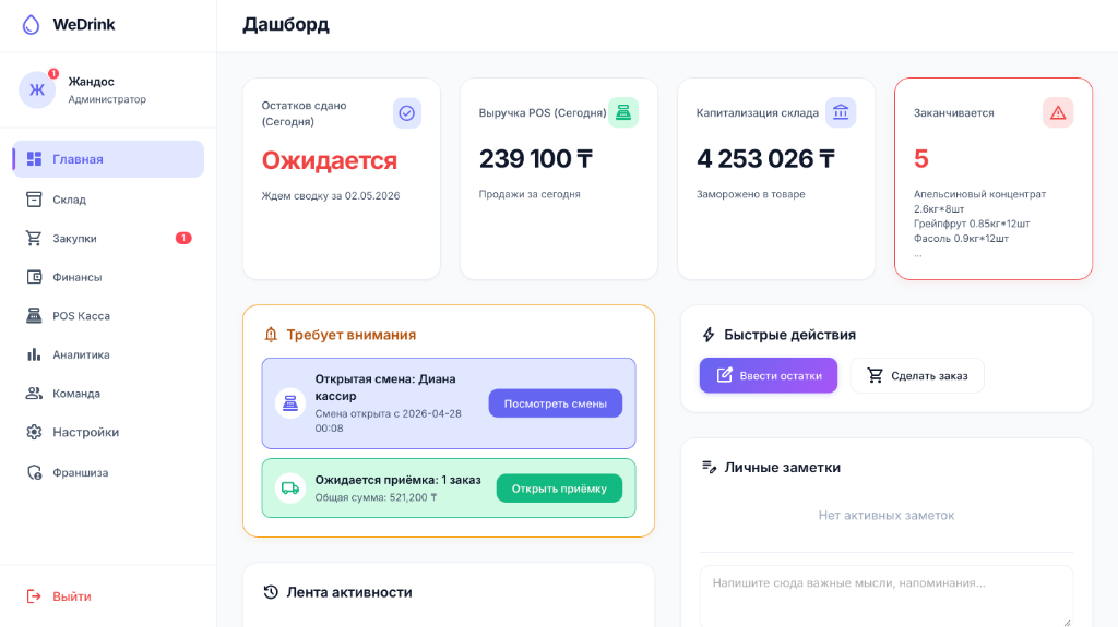 Полная версия кабинета WDrink на компьютере